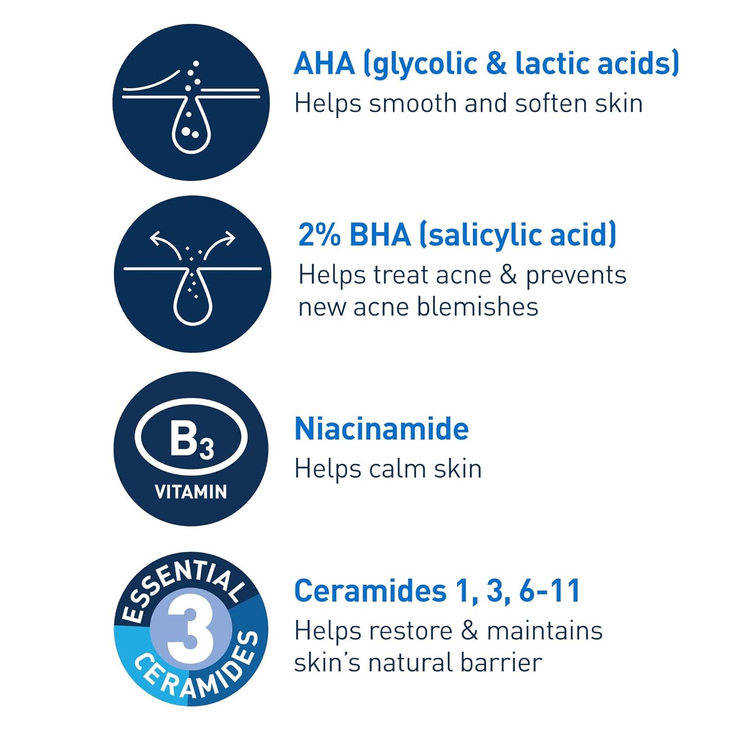 CeraVe (USA) Acne Control Gel 40ml