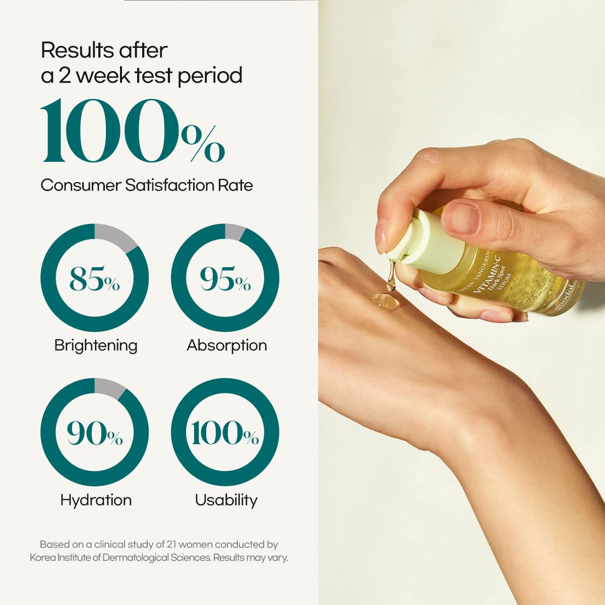 GOODAL Green Tangerine Vitamin C Dark Spot Serum 40ml