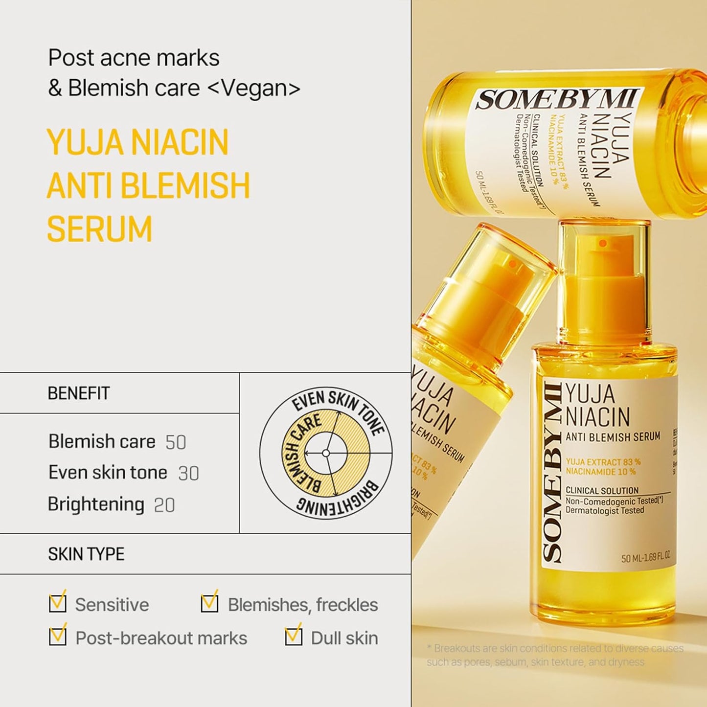 SOME BY MI Yuja Niacin Anti Blemish Serum 50ml
