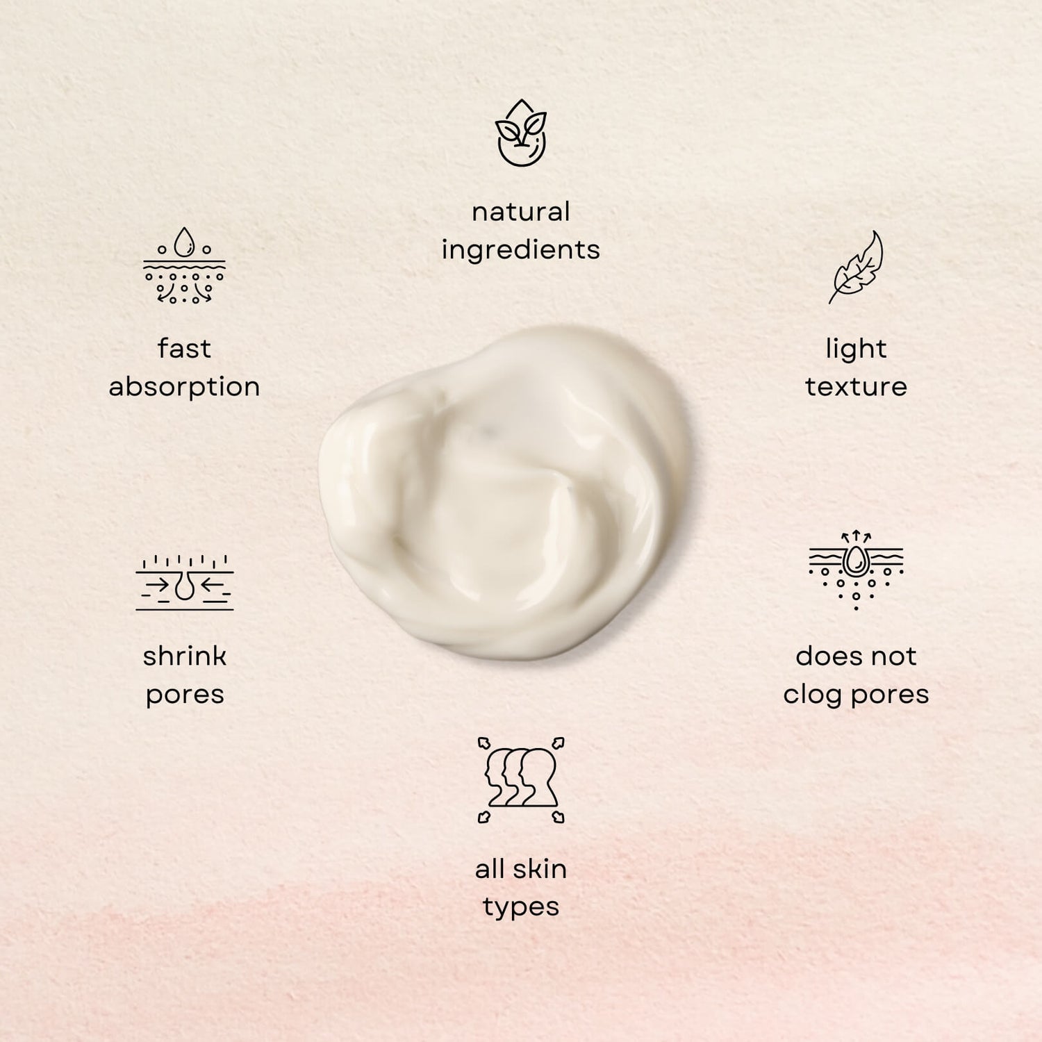 Face Skincare