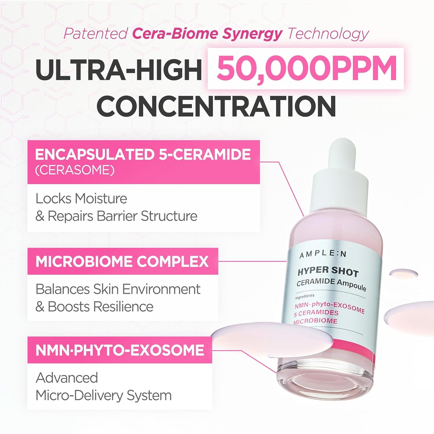 AMPLE:N Hyper Shot Ceramide Ampoule MEDIUM Size 50ml