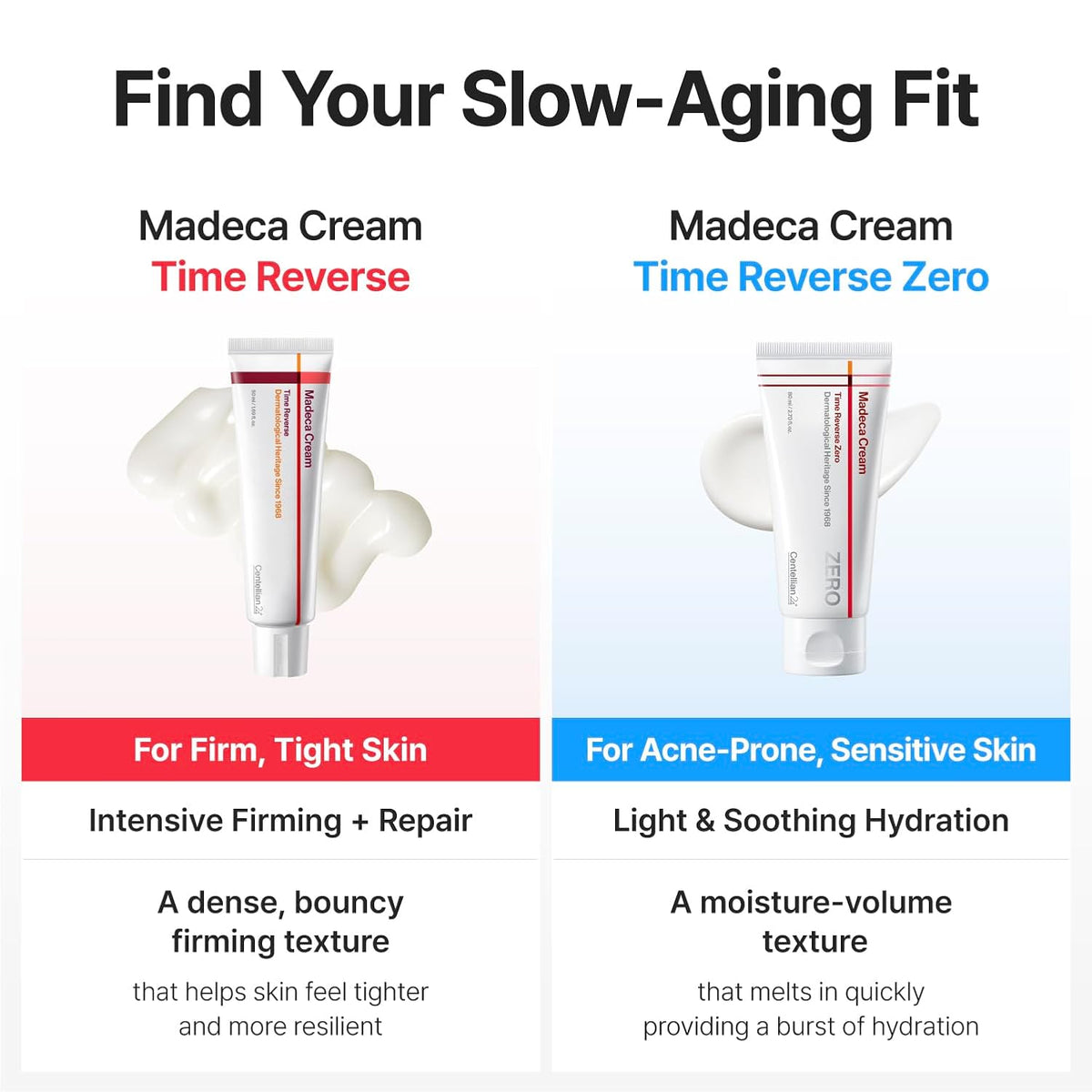 Centella Time Reverse CENTELLIAN 24+ Madeca Cream Time Reverse Zero | Advanced Anti Aging ...