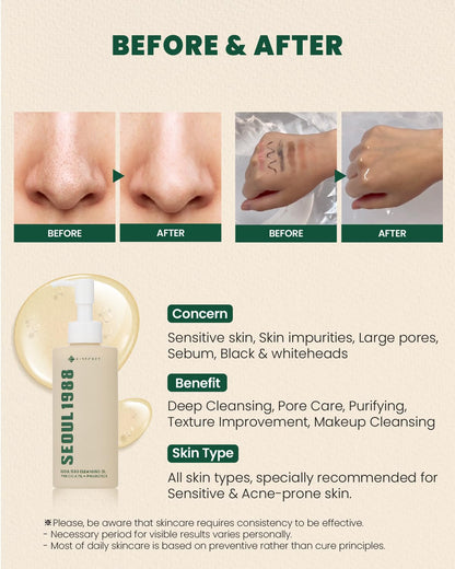 KSECRET SEOUL 1988 (Official) Cleansing Oil Pine Cica 1% + Probiotics 200ml