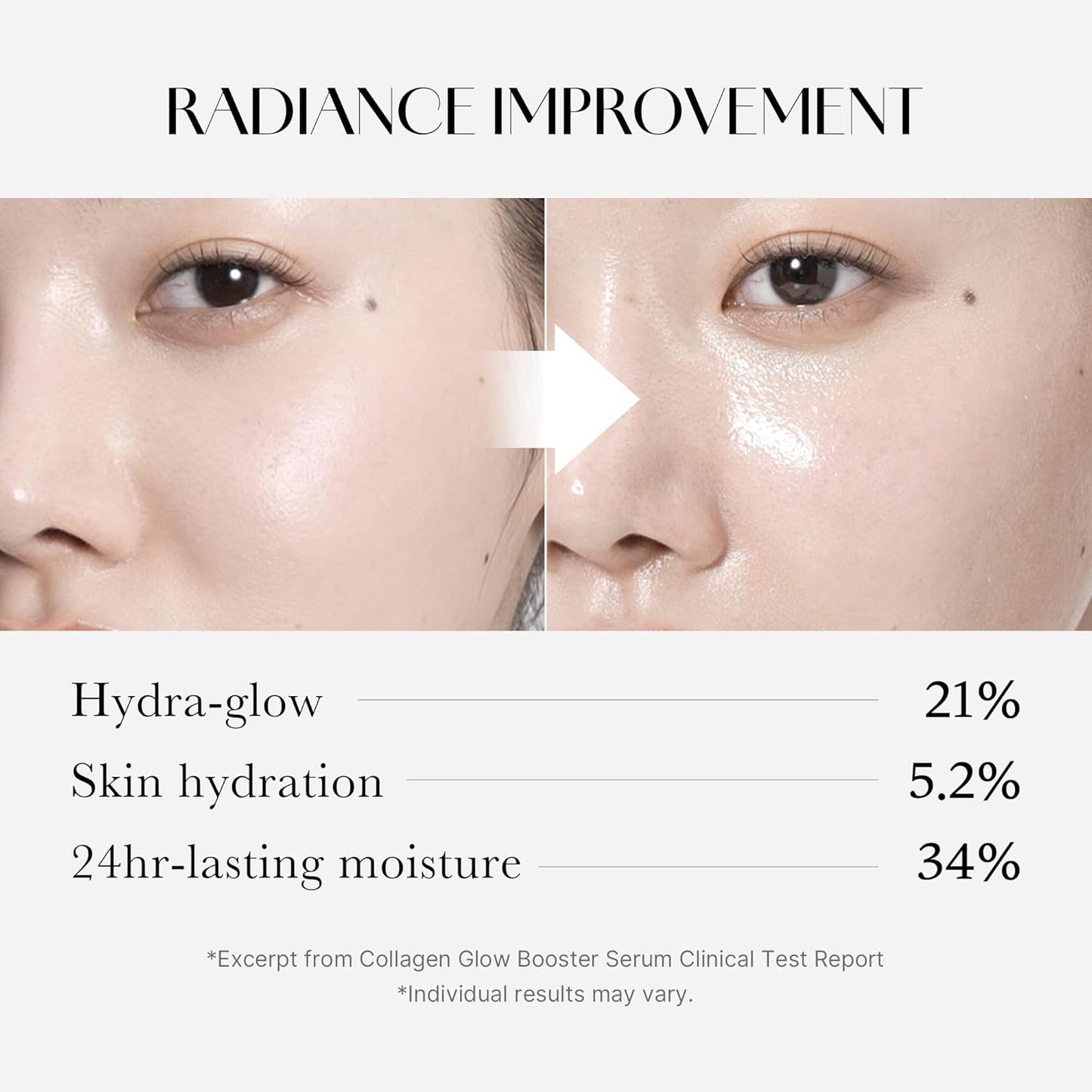 Medicube Collagen Glow Booster Milk Serum 15ml