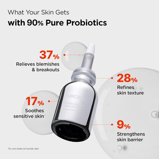 PURCELL Pixcell Biom Billion/mL Probiotic Essence Serum 20ml