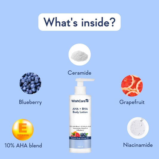 WishCare AHA+BHA Body Lotion 200ml
