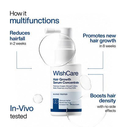 WishCare Hair Growth Serum 30ml