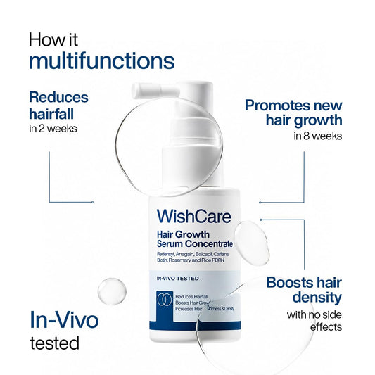 WishCare Hair Growth Serum 30ml