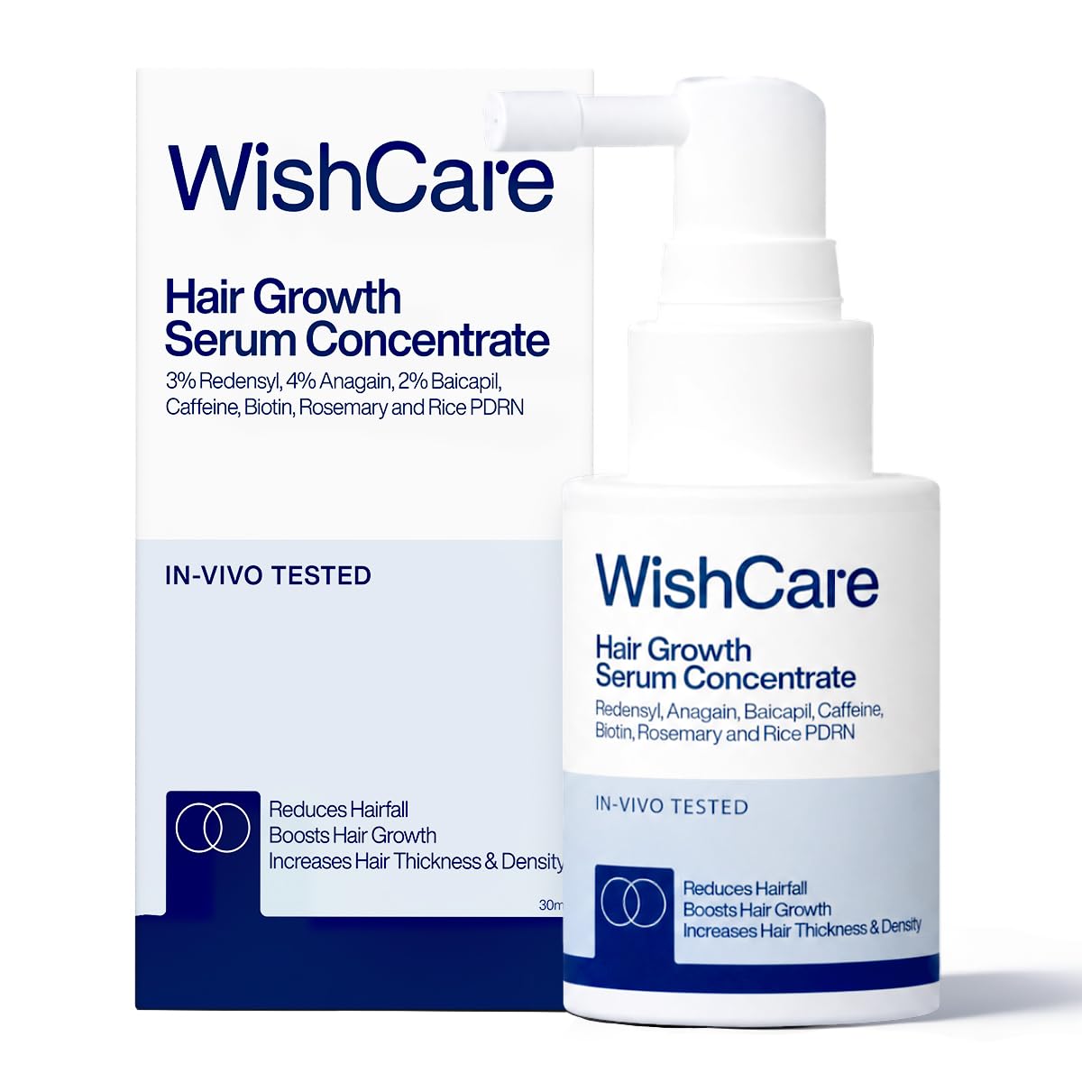 WishCare Hair Growth Serum 30ml – Buy Online in Bangladesh from Gotimoy.com