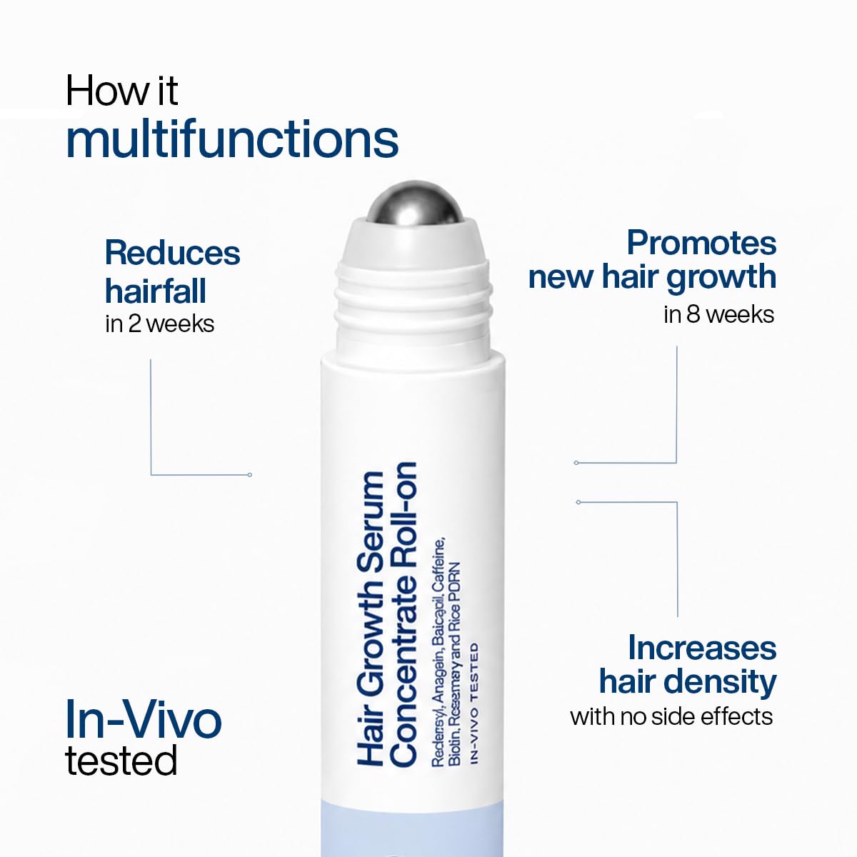 Wishcare Hair Growth Serum Concentrate Roll-On 30ml