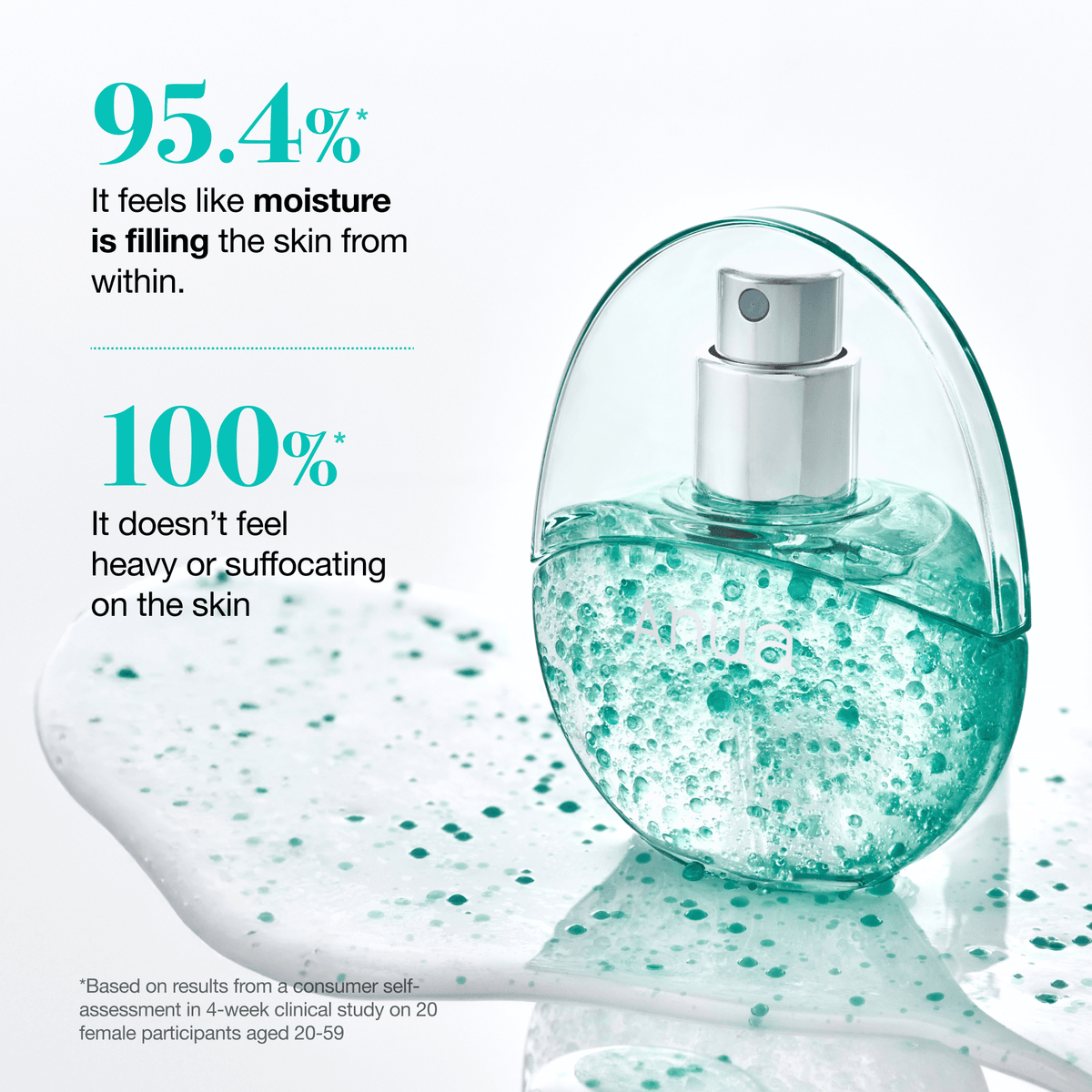 ANUA PDRN Hyaluronic Acid Capsule Mist fine spray for firmer-looking glass skin